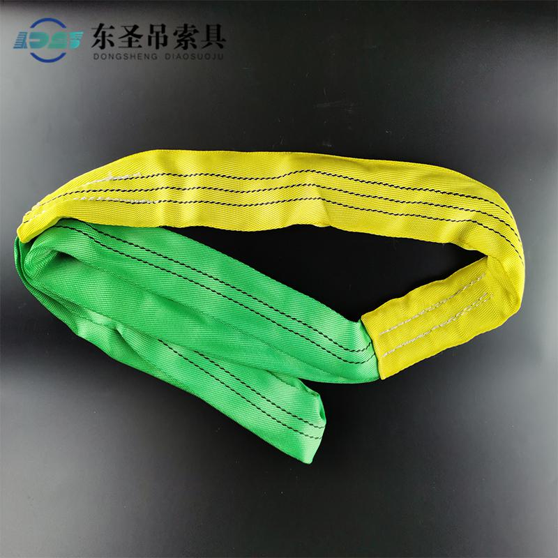 吊裝帶的強(qiáng)度是怎么決定的